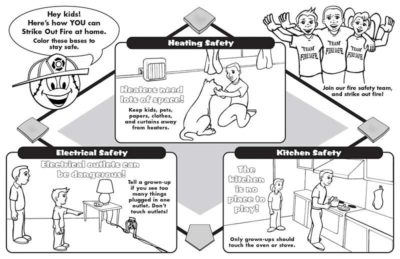 "Cover the Bases: Strike Out Fire!" Activity Sheet | FSE