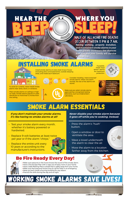 Hear the Beep Where You Sleep!' Tabletop Display | Fire Safety For Life